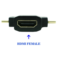 Load image into Gallery viewer, HDMI Adapter 3 in 1