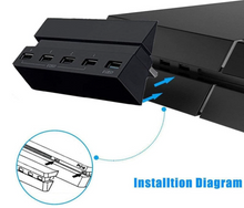 Load image into Gallery viewer, USB Hub 5 Ports Charger Splitter Expansion for PS4 Console