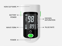 Load image into Gallery viewer, Finger Tip Pulse SpO2 Oximeter Blood Oxygen Saturation PR Heart Rate Monitor