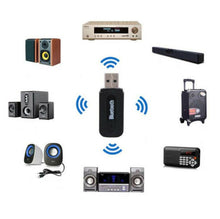 Load image into Gallery viewer, Wireless Bluetooth Audio Receiver USB